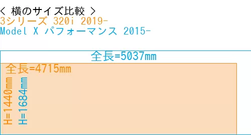 #3シリーズ 320i 2019- + Model X パフォーマンス 2015-